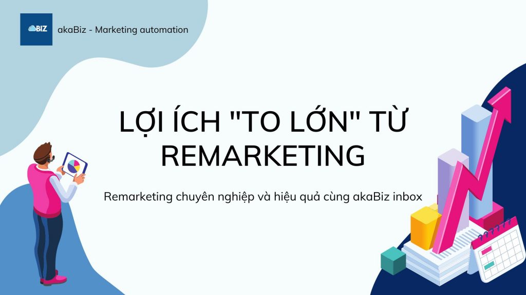 loi ich remarketing