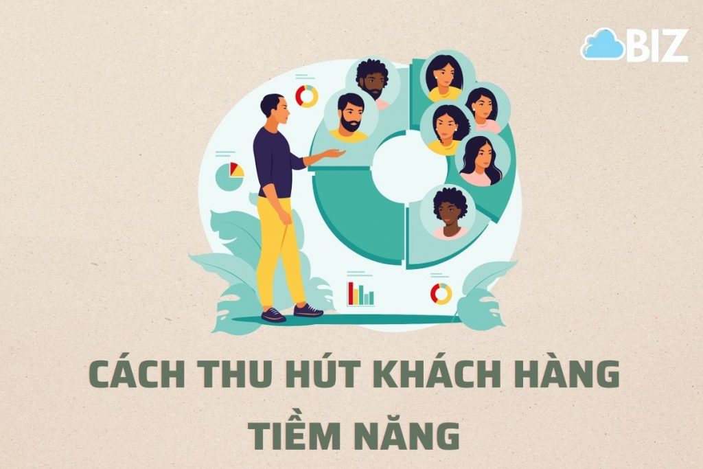 thu hút khách hàng tiềm năng